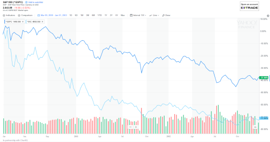 The hedge fund disruption